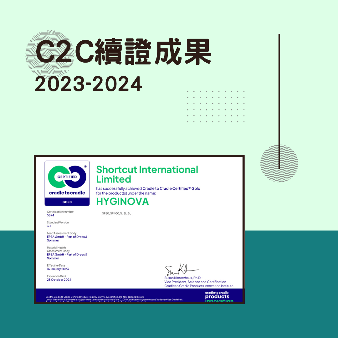 ＼C2C續證成果／ - HYGINOVA