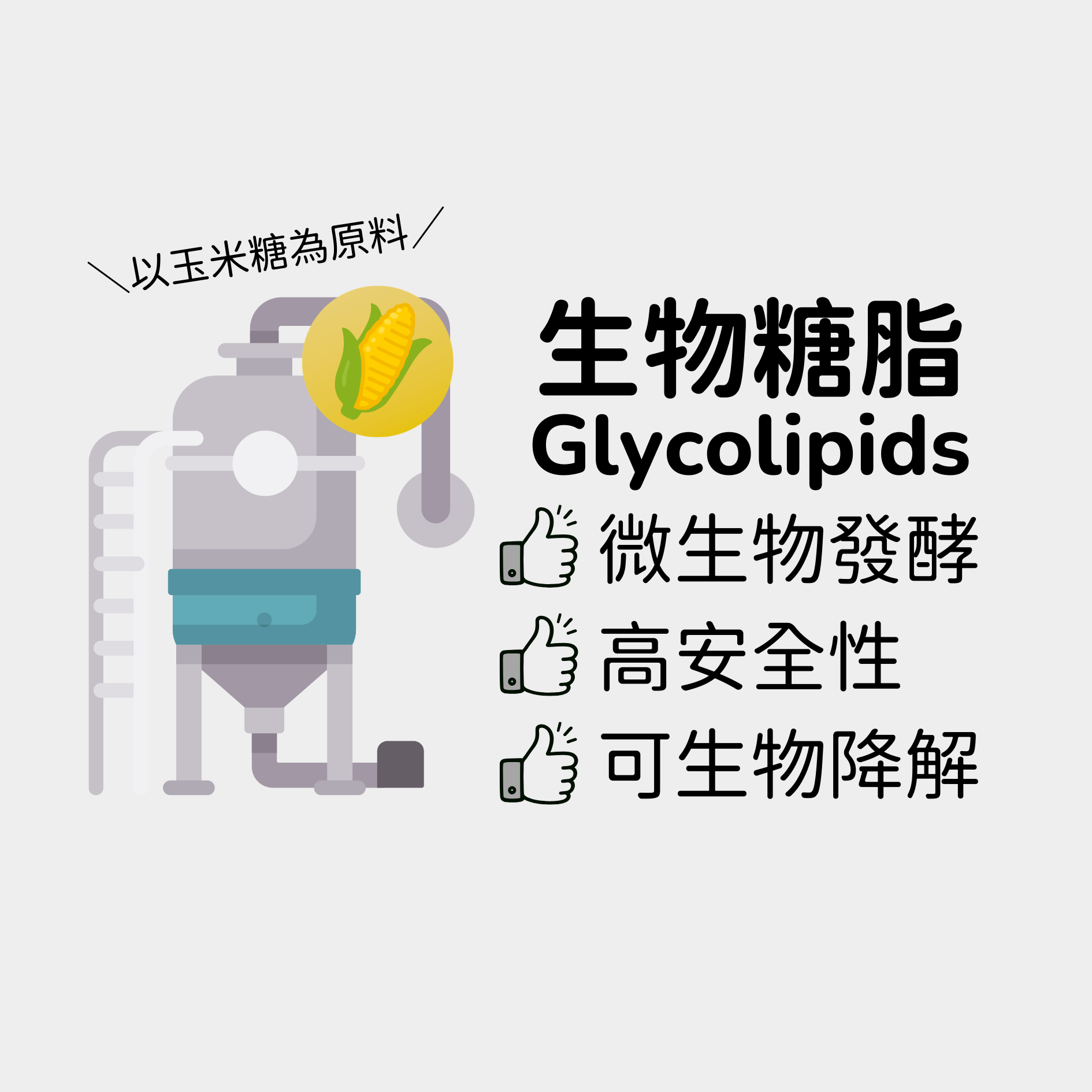 生物糖脂廚房除油劑