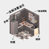 生物糖脂廚房除油劑