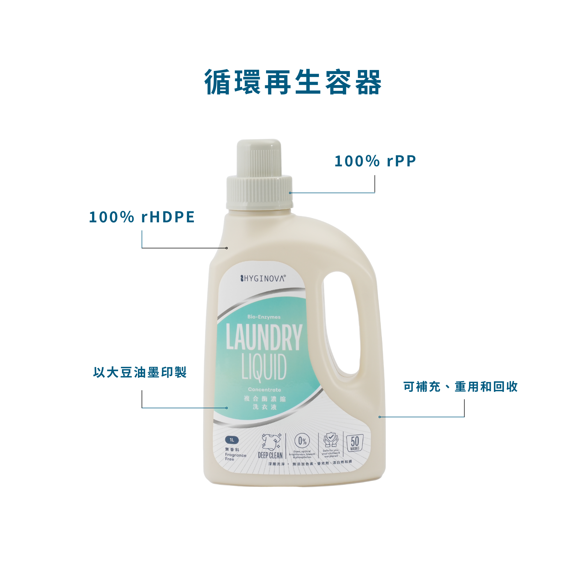 複合酶濃縮洗衣液