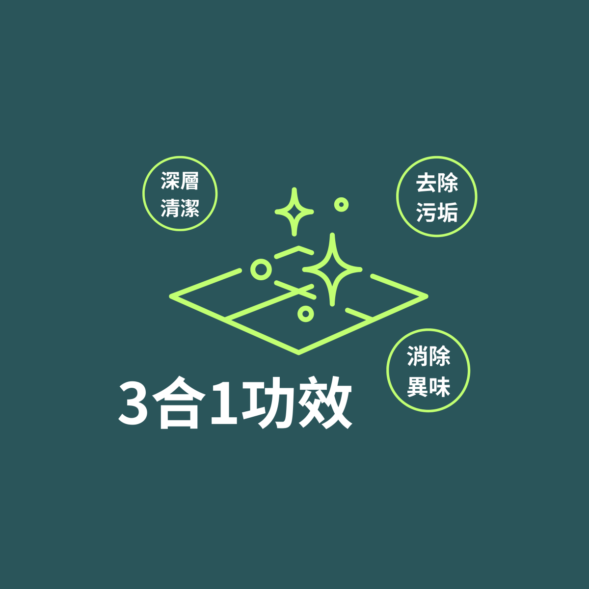 複合酶濃縮地板清潔劑 - HYGINOVA